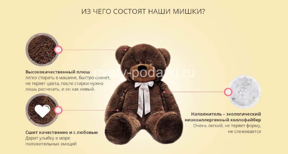 Большой плюшевый Панда 175 см  